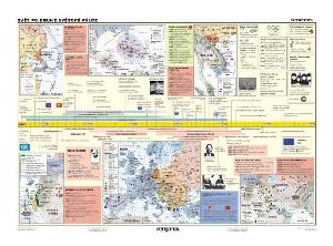 Svet-po-2-svetove-valce