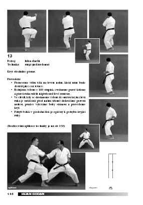 foto Shotokan Karate Kata I.